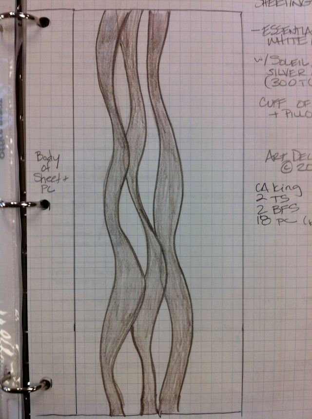 Heather Kearsley Wolf Initial Sketches after a client consultation for a couture linen border.