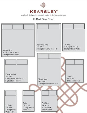 The Challenging Realm of Bed Sizes (Understanding US Bed Sizes)