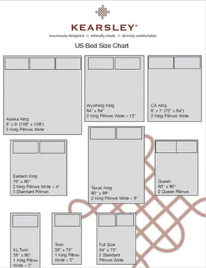 The Challenging Realm of Bed Sizes (Understanding US Bed Sizes)